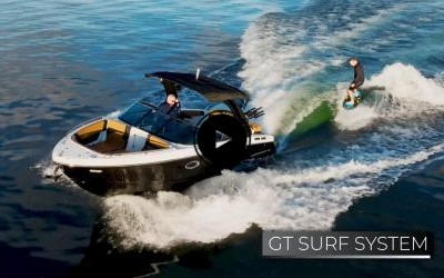 GTS 6 (2025) - Feature Highlights